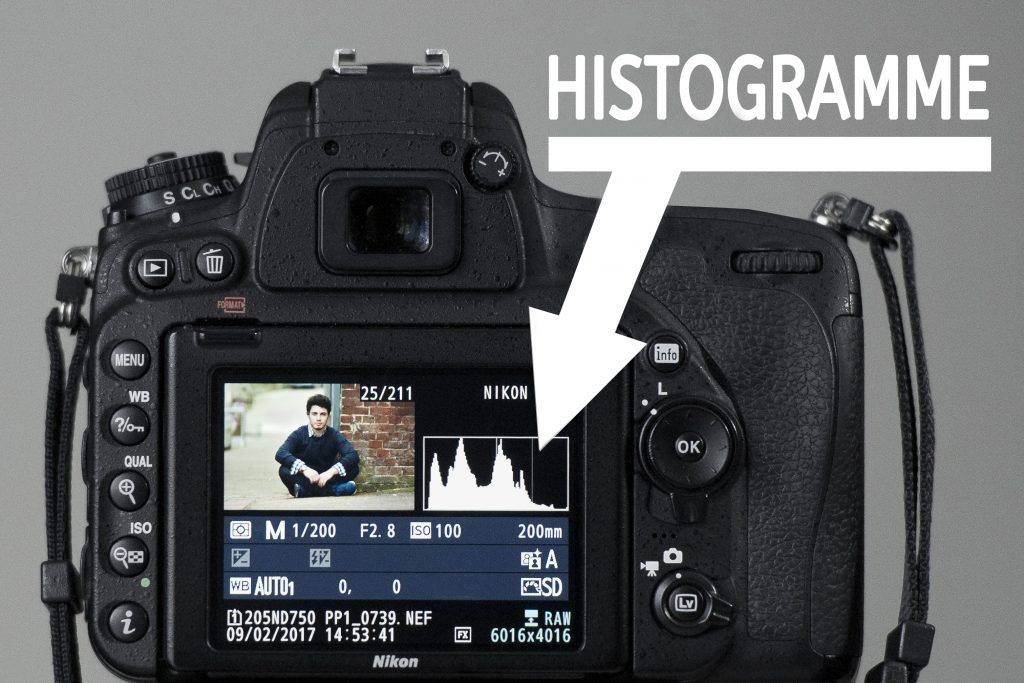 Histogramme : Comment vérifier rapidement l'exposition d'une photo